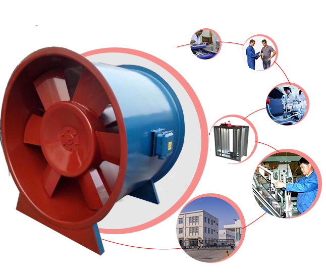 3c消防排煙風（fēng）機（jī）